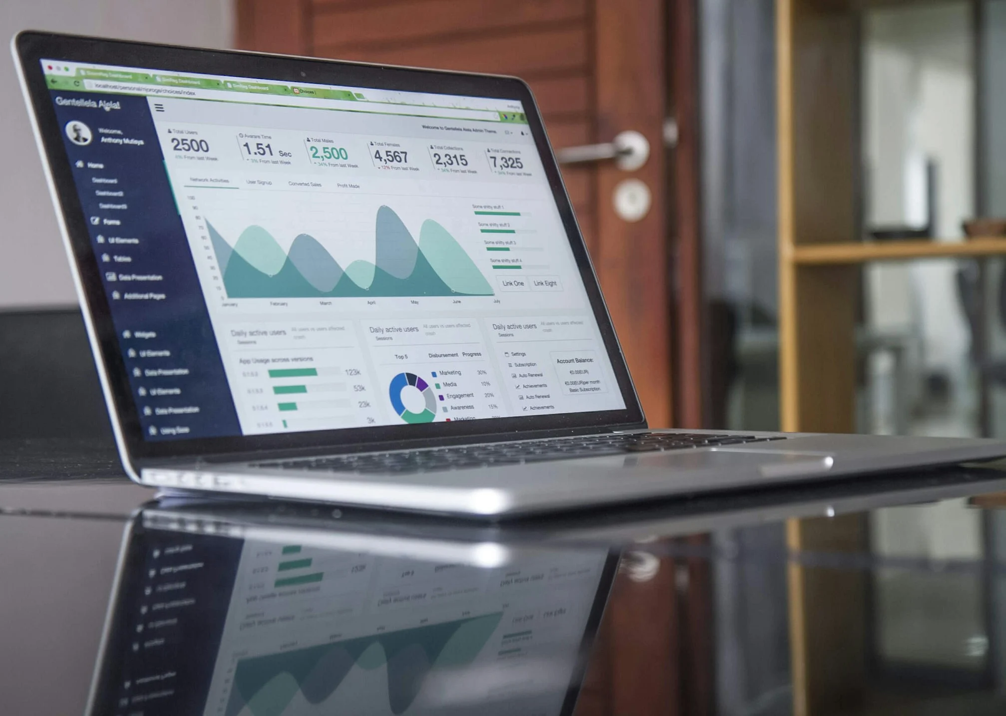 Marketing digital trends